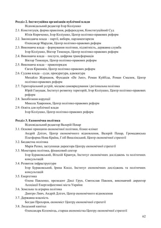 62
Розділ 2. Інституційна організація публічної влади
Відповідальний редактор Ігор Коліушко
2.1. Конституція, форма правління, референдуми, Конституційний Суд
Юлія Кириченко, Ігор Коліушко, Центр політико-правових реформ
2.2. Законодавча влада – партії, вибори, парламентаризм
Олександр Марусяк, Центр політико-правових реформ
2.3. Виконавча влада – формування політики, підзвітність, державна служба
Ігор Коліушко, Віктор Тимощук, Центр політико-правових реформ
2.4. Виконавча влада – послуги, цифрова трансформація
Віктор Тимощук, Центр політико-правових реформ
2.5. Виконавча влада – правопорядок
Євген Крапивін, Центр політико-правових реформ
2.6. Судова влада – суди, прокуратура, адвокатура
Михайло Жернаков, Фундація «De Jure», Роман Куйбіда, Роман Смалюк, Центр
політико-правових реформ
2.7. Територіальний устрій, місцеве самоврядування і регіональна політика
Юрій Ганущак, Інститут розвитку територій, Ігор Коліушко, Центр політико-правових
реформ
2.8. Запобігання корупції
Микола Хавронюк, Центр політико-правових реформ
2.9. Освіта для публічної влади
Ігор Коліушко, Центр політико-правових реформ
Розділ 3. Економічна політика
Відповідальний редактор Валерій Пекар
3.1. Основні принципи економічної політики, бізнес-клімат
Андрій Длігач, Центр економічного відновлення, Валерій Пекар, Громадянська
Платформа Нова Країна, Гліб Вишлінський, Центр економічної стратегії
3.2. Бюджетна політика
Марія Репко, заступниця директора Центру економічної стратегії
3.3. Монетарна політика, фінансовий сектор
Ігор Бураковський, Віталій Кравчук, Інститут економічних досліджень та політичних
консультацій
3.4. Розвиток інфраструктури
Ігор Бураковський, Ірина Коссе, Інститут економічних досліджень та політичних
консультацій
3.5. Енергетика
Олена Павленко, президент Діксі Груп, Святослав Павлюк, виконавчий директор
Асоціації Енергоефективні міста України
3.6. Земельна та аграрна політика
Дмитро Ливч, Андрій Длігач, Центр економічного відновлення
3.7. Державна власність
Богдан Прохоров, економіст Центру економічної стратегії
3.8. Людський капітал
Олександра Коломієць, старша економістка Центру економічної стратегії
 
