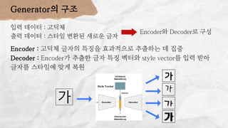 입력 데이터 : 고딕체
출력 데이터 : 스타일 변환된 새로운 글자
Encoder와 Decoder로 구성
Encoder : 고딕체 글자의 특징을 효과적으로 추출하는 데 집중
Decoder : Encoder가 추출한 글자 특징 벡터와 style vector를 입력 받아

글자를 스타일에 맞게 복원
Generator의 구조
Style Vector
 