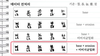 데이터 전처리 기준 : 껺, 흕, 뇶, 쁋, 찼
base
base + erosion
base +
이미지균일화
base + erosion
+ 이미지균일화
 