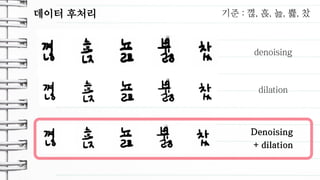 Denoising
+ dilation
데이터 후처리
denoising
dilation
기준 : 껺, 흕, 뇶, 쁋, 찼
 