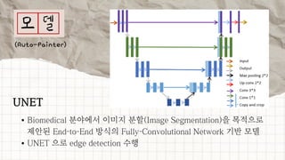 Biomedical 분야에서 이미지 분할(Image Segmentation)을 목적으로
UNET 으로 edge detection 수행
제안된 End-to-End 방식의 Fully-Convolutional Network 기반 모델
UNET
(Auto-Painter)
 
