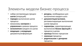 Элементы модели бизнес-процесса
• набор составляющих процесс
шагов (операций)
• порядок выполнения шагов
процесса
• механизмы контроля и
управления в рамках процесса
• исполнители каждого из шагов
• входящие и исходящие
документы/информация
• ресурсы, необходимые для
выполнения каждого шага
• документация/условия,
регламентирующие выполнение
шагов процесса
• параметры, характеризующие
выполнение бизнес-функций и
процесса в целом
• границы бизнес-процессов
• смежные процессы
• родительские и дочерние
процессы
 