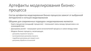 Артефакты моделирования бизнес-
процесса
Состав артефактов моделирования бизнес-процессов зависит от выбранной
методологии и нотации моделирования
Общими для современных подходов к моделированию являются:
◦ Карта процессов (ландшафт процессов) – показывает связь между процессами и их
взаимодействие
◦ Диаграмма ролей – показывает роли исполнителей процесса и связи между ними
◦ Модель бизнес-процесса, включающая:
◦ диаграмму окружения процесса
◦ высокоуровневую диаграмму процесса
◦ подробную диаграмму для каждого шага
◦ диаграмму обработки исключений
 