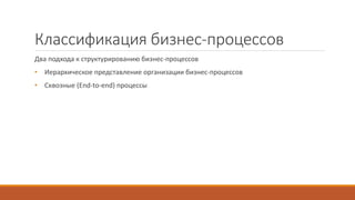 Классификация бизнес-процессов
Два подхода к структурированию бизнес-процессов
• Иерархическое представление организации бизнес-процессов
• Сквозные (End-to-end) процессы
 