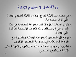 14
‫عمل‬ ‫ورقة‬
1
‫اإلدارة‬ ‫مفهوم‬
•
‫اإلدار‬ ‫لمفهوم‬ ‫الثالثة‬ ‫األجزاء‬ ‫توزع‬ ‫ثالثية‬ ‫مجموعات‬ ‫في‬
‫ة‬
‫المجموعة‬ ‫أفراد‬ ‫على‬
.
•
‫هذا‬ ‫في‬ ‫تخصصية‬ ‫مجموعة‬ ‫الواحد‬ ‫الجزء‬ ‫أصحاب‬ ‫يكون‬
‫المؤثرة‬ ‫األساسية‬ ‫العوامل‬ ‫منه‬ ‫تستخلص‬ ‫ان‬ ‫على‬ ‫الجزء‬
‫اإلدارة‬ ‫على‬
.
•
‫مع‬ ‫يتشارك‬ ‫و‬ ‫األصلية‬ ‫لمجموعته‬ ‫متخصص‬ ‫كل‬ ‫يرجع‬
‫األخرى‬ ‫التخصص‬ ‫مجموعة‬ ‫في‬ ‫تعلمه‬ ‫فيما‬ ‫أفرادها‬
.
•
‫على‬ ‫المؤثرة‬ ‫العوامل‬ ‫على‬ ‫عملية‬ ‫أمثلة‬ ‫مجموعة‬ ‫كل‬ ‫تضرب‬
‫المدرسي‬ ‫الواقع‬ ‫من‬ ‫اإلدارة‬
.
 