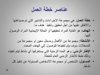 ‫العمل‬ ‫خطة‬ ‫عناصر‬
•
‫خطة‬
‫العمل‬
:
‫هي‬
‫و‬ ‫اإلجراءات‬ ‫مجموعة‬
‫صياغتها‬ ‫تم‬ ‫التي‬ ‫التدابير‬
‫وتنفيذ‬ ‫تحقيق‬ ‫اجل‬ ‫من‬ ‫عليها‬ ‫واالتفاق‬
‫ما‬ ‫هدف‬
.
•
‫الهدف‬
:
‫اإل‬ ‫الحالة‬ ‫أو‬ ‫تحقيقها‬ ‫المراد‬ ‫الغاية‬ ‫هو‬
‫الوص‬ ‫المراد‬ ‫يجابية‬
‫ول‬
‫إليها‬
.
•
‫األنشطة‬
:
‫من‬ ‫مجموعة‬ ‫او‬ ‫معين‬ ‫ومدخل‬ ‫األفعال‬ ‫من‬ ‫مجموعة‬
‫المحدد‬ ‫الهدف‬ ‫إلي‬ ‫للوصول‬ ‫تنفيذها‬ ‫يتم‬ ‫سوف‬ ‫المدخالت‬
.
•
‫الزمني‬ ‫اإلطار‬
:
‫ليتم‬ ‫نشاط‬ ‫أي‬ ‫يستغرقها‬ ‫التي‬ ‫الزمنية‬ ‫المدة‬ ‫وهو‬
‫تنفيذه‬
‫للخطة‬ ‫العام‬ ‫الزمني‬ ‫لإلطار‬ ‫طبقا‬ ‫وذلك‬
.
•
‫المسئول‬
:
‫كل‬ ‫تنفيذ‬ ‫عن‬ ‫المسئولة‬ ‫األشخاص‬ ‫مجموعة‬ ‫أو‬ ‫الشخص‬
‫نشاط‬
.
26
 