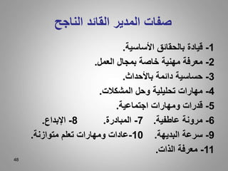 48
‫الناجح‬ ‫القائد‬ ‫المدير‬ ‫صفات‬
1
-
‫األساسية‬ ‫بالحقائق‬ ‫قيادة‬
.
2
-
‫العمل‬ ‫بمجال‬ ‫خاصة‬ ‫مهنية‬ ‫معرفة‬
.
3
-
‫باألحداث‬ ‫دائمة‬ ‫حساسية‬
.
4
-
‫المشكالت‬ ‫وحل‬ ‫تحليلية‬ ‫مهارات‬
.
5
-
‫اجتماعية‬ ‫ومهارات‬ ‫قدرات‬
.
6
-
‫عاطفية‬ ‫مرونة‬
.
7
-
‫المبادرة‬
.
8
-
‫اإلبداع‬
.
9
-
‫البديهة‬ ‫سرعة‬
.
10
-
‫متوازنة‬ ‫تعلم‬ ‫ومهارات‬ ‫عادات‬
.
11
-
‫الذات‬ ‫معرفة‬
.
 