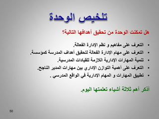 50
‫التالية؟‬ ‫أهدافها‬ ‫تحقيق‬ ‫من‬ ‫الوحدة‬ ‫تمكنت‬ ‫هل‬
•
‫الفعالة‬ ‫اإلدارة‬ ‫نظم‬ ‫و‬ ‫مفاهيم‬ ‫على‬ ‫التعرف‬
.
•
‫كمؤسسة‬ ‫المدرسة‬ ‫أهداف‬ ‫لتحقيق‬ ‫الفعالة‬ ‫اإلدارة‬ ‫مهام‬ ‫على‬ ‫التعرف‬
.
•
‫المدرسية‬ ‫للقيادات‬ ‫الالزمة‬ ‫اإلدارية‬ ‫المهارات‬ ‫تنمية‬
.
•
‫الناجح‬ ‫المدير‬ ‫مهارات‬ ‫بين‬ ‫اإلداري‬ ‫التوازن‬ ‫أهمية‬ ‫على‬ ‫التعرف‬
.
•
‫المدرسي‬ ‫الواقع‬ ‫في‬ ‫اإلدارية‬ ‫المهام‬ ‫و‬ ‫المهارات‬ ‫تطبيق‬
.
‫اليوم‬ ‫تعلمتها‬ ‫أشياء‬ ‫ثالثة‬ ‫أهم‬ ‫أذكر‬
.
 