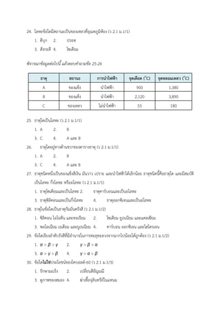 24. โลหะข้อใดมีสถานะเป็นของเหลวที่อุณหภูมิห้อง (ว 2.1 ม.1/1)
1. ดีบุก 2. ปรอท
3. สังกะสี 4. โซเดียม
พิจารณาข้อมูลต่อไปนี้ แล้วตอบคำถามข้อ 25-26
ธาตุ สถานะ การนำไฟฟ้า จุดเดือด (o
C) จุดหลอมเหลว (o
C)
A ของแข็ง นำไฟฟ้า 900 1,380
B ของแข็ง นำไฟฟ้า 2,120 3,890
C ของเหลว ไม่นำไฟฟ้า 53 180
25. ธาตุใดเป็นโลหะ (ว 2.1 ม.1/1)
1. A 2. B
3. C 4. A และ B
26. ธาตุใดอยู่ทางด้านขวาของตารางธาตุ (ว 2.1 ม.1/1)
1. A 2. B
3. C 4. A และ B
27. ธาตุชนิดหนึ่งเป็นของแข็งสีเงิน มันวาว เปราะ และนำไฟฟ้าได้เล็กน้อย ธาตุชนิดนี้คือธาตุใด และมีสมบัติ
เป็นโลหะ กึ่งโลหะ หรืออโลหะ (ว 2.1 ม.1/1)
1. ธาตุโซเดียมและเป็นโลหะ 2. ธาตุคาร์บอนและเป็นอโลหะ
3. ธาตุซิลิคอนและเป็นกึ่งโลหะ 4. ธาตุออกซิเจนและเป็นอโลหะ
28. ธาตุในข้อใดเป็นธาตุกัมมันตรังสี (ว 2.1 ม.1/2)
1. ซิลิคอน ไอโอดีน และทอเรียม 2. โซเดียม ยูเรเนียม และแคลเซียม
3. พอโลเนียม เรเดียม และยูเรเนียม 4. คาร์บอน ออกซิเจน และไฮโดรเจน
29. ข้อใดเรียงลำดับรังสีที่มีอำนาจในการทะลุทะลวงจากมากไปน้อยได้ถูกต้อง (ว 2.1 ม.1/2)
1. α > β > γ 2. γ > β > α
3. α > γ > β 4. γ > α > β
30. ข้อใดไม่ใช่ประโยชน์ของโคบอลต์-60 (ว 2.1 ม.1/3)
1. รักษามะเร็ง 2. เปลี่ยนสีอัญมณี
3. ดูภาพของสมอง 4. ฆ่าเชื้อจุลินทรีย์ในแหนม
 