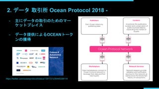 2. データ 取引所 Ocean Protocol 2018 -
https://twitter.com/oceanprotocol/status/1391721235445338114
- 主にデータの取引のためのマー
ケットプレイス
- データ提供によるOCEANトーク
ンの獲得
 