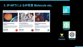 3. IP-NFTによるIP売買 Molecule etc.
LabDAO
VitaDAO PsyDAO
Molecule
 