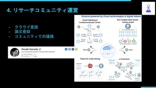 4. リサーチコミュニティ運営
- クラウド査読
- 論文登録
- コミュニティでの議論
 