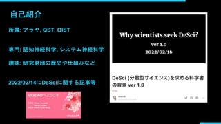自己紹介
所属: アラヤ, QST, OIST
専門: 認知神経科学, システム神経科学
趣味: 研究財団の歴史や仕組みなど
2022/02/14にDeSciに関する記事等
 