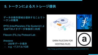 5. トークンによるストレージ提供
データの保存領域を提供することでト
ークンの獲得
IPFS (InterPlanetary File System)によ
るNFTのメタデータ等保存に利用
Filecoin (FIL) by Protocol Lab
Arweave
- 200年データ保存
- e.g. ~7.3ドル/1GB
https://hedge.guide/feature/arweave-ipfs-comparison-bc202202.html
 