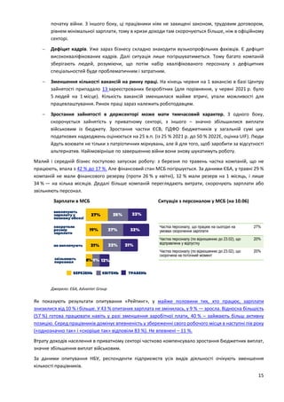Аналіз_стану_української_економіки.pdf