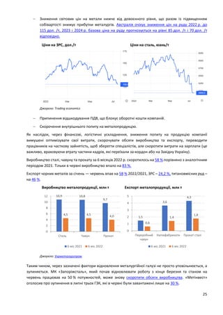 Аналіз_стану_української_економіки.pdf