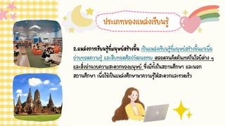 ประเภทของแหล่งเรียนรู้
2.แหล่งการเรียนรู้ที่มนุษย์สร้างขึ้น เป็นแหล่งเรียนรู้ที่มนุษย์สร้างขึ้นมาเพื่อ
ถ่ายทอดความรู้ และสืบทอดศิลปวัฒนธรรม ตลอดจนคิดค้นเทคโนโลยีต่าง ๆ
และสิ่งอานวยความสะดวกของมนุษย์ ซึ่งมีทั้งในสถานศึกษา และนอก
สถานศึกษา เพื่อใช้เป็นแหล่งศึกษาหาความรู้ได้สะดวกและรวดเร็ว
 