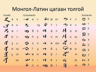 бичиг үсэг.pptx