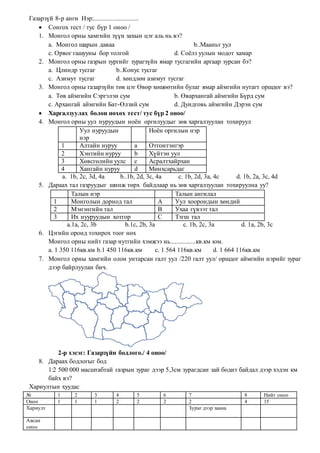 газарзүй сорил.docx