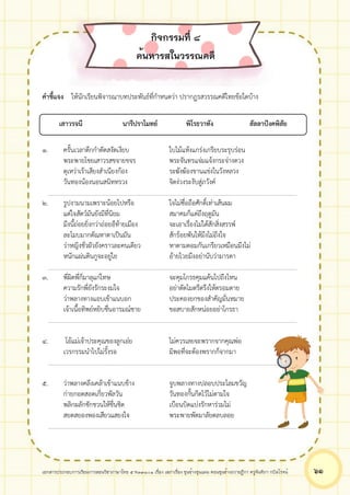 เอกสารประกอบการเรียนการสอนวิชาภาษาไทย 5 ท33101 เรื่อง เสภาเรื่อง ขุนช้างขุนแผน ตอนขุนช้างถวายฎีกา ครูจันทิภา กบิลโรจน์ ๖๑
คำชี้แจง ให้นักเรียนพิจารณาบทประพันธ์ที่กำหนดว่า ปรากฏรสวรรณคดีไทยข้อใดบ้าง
๑. ครั้นเวลาดึกกำดัดสงัดเงียบ ใบไม้แห้งแกร่งเกรียบระรุบร่อน
พระพายโชยเสาวรสขจายขจร พระจันทรแจ่มแจ้งกระจ่างดวง
ดุเหว่าเร้าเสียงสำเนียงก้อง ระฆังฆ้องขานแข่งในวังหลวง
วันทองน้องนอนสนิททรวง จิตง่วงระงับสู่ภวังค์
๒. รูปงามนามเพราะน้อยไปหรือ ใจไม่ซื่อถือศักดิ์เท่าเส้นผม
แต่ใจสัตว์มันยังมีที่นิยม สมาคมก็แต่ถึงฤดูมัน
มึงนี้ถ่อยยิ่งกว่าถ่อยอีท้ายเมือง จะเอาเรื่องไม่ได้สักสิ่งสรรพ์
ละโมบมากตัณหาตาเป็นมัน สักร้อยพันให้มึงไม่ถึงใจ
ว่าหญิงชั่วผัวยังคราวละคนเดียว หาตามตอมกันเกรียวเหมือนมึงไม่
หนักแผ่นดินกูจะอยู่ไย อ้ายไวยมึงอย่านับว่ามารดา
๓. พี่ผิดพี่ก็มาลุแก่โทษ จะคุมโกรธคุมแค้นไปถึงไหน
ความรักพี่ยังรักระงมใจ อย่าตัดไมตรีตรึงให้ตรอมตาย
ว่าพลางทางแอบเข้าแนบอก ประคองยกของสำคัญมั่นหมาย
เจ้าเนื้อทิพย์หยิบชื่นอารมณ์ชาย ขอสบายสักหน่อยอย่าโกรธา
๔. โอ้แม่เจ้าประคุณของลูกเอ๋ย ไม่ควรเลยจะพรากจากคุณพ่อ
เวรกรรมนำไปไม่รั้งรอ มิพอที่จะต้องพรากก็จากมา
๕. ว่าพลางคลึงเคล้าเข้าแนบข้าง จูบพลางทางปลอบประโลมขวัญ
ก่ายกอดสอดเกี่ยวพัลวัน วันทองกั้นกีดไว้ไม่ตามใจ
พลิกผลักชักชวนให้ชื่นชิด เบือนบิดแบ่งรักหาร่วมไม่
สยดสยองพองเสียวแสยงใจ พระพายพัดมาลัยตลบลอย
กิจกรรมที่ ๘
ค้นหารสในวรรณคดี
เสาวรจนี นารีปราโมทย์ พิโรธวาทัง สัลลาปังคพิสัย
 