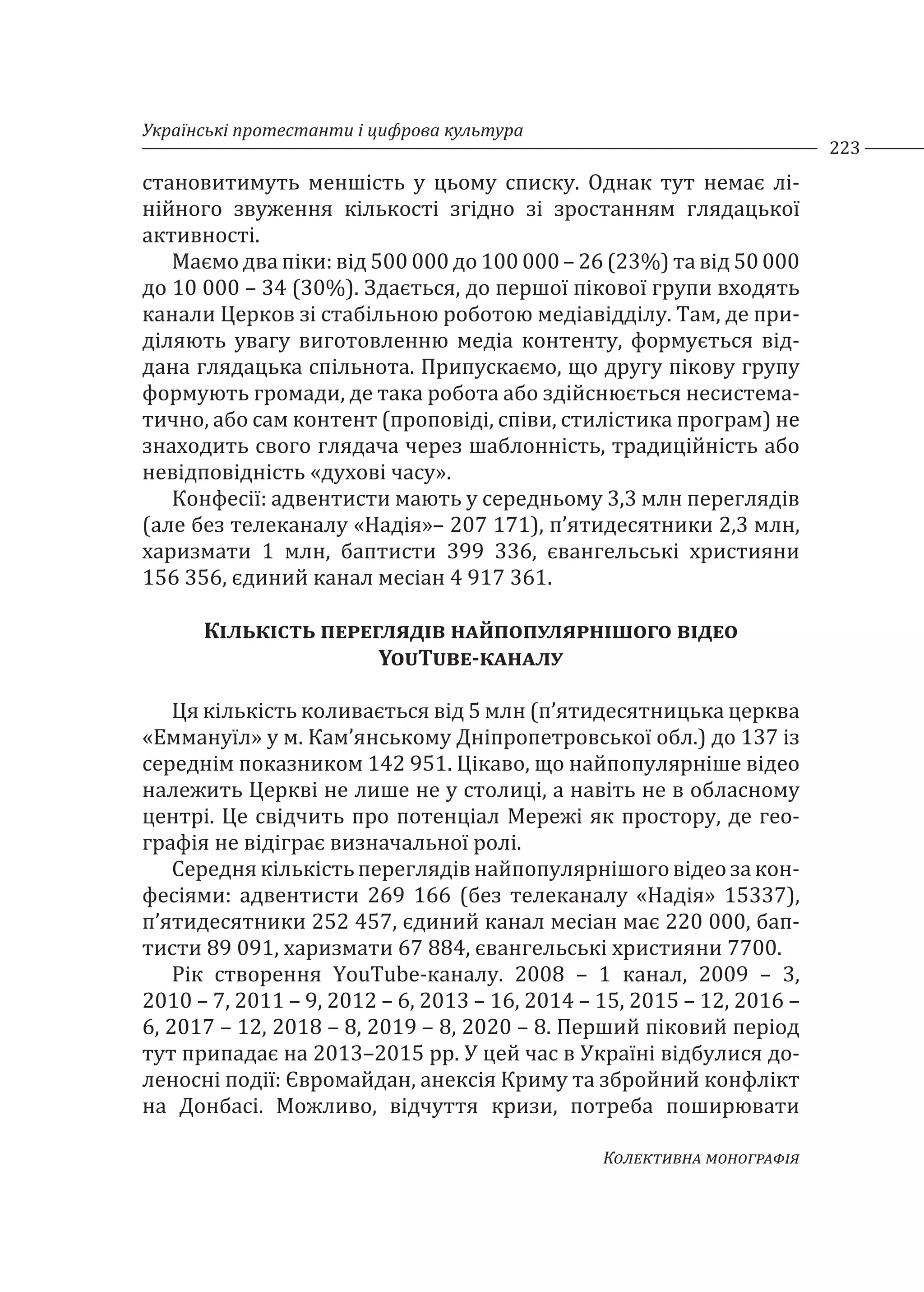 Українські протестанти і цифрова культура
223
Колективна монографія
становитимуть меншість у цьому списку. Однак тут немає лі-
нійного звуження кількості згідно зі зростанням глядацької
активності.
Маємо два піки: від 500 000 до 100 000 – 26 (23%) та від 50 000
до 10 000 – 34 (30%). Здається, до першої пікової групи входять
канали Церков зі стабільною роботою медіавідділу. Там, де при-
діляють увагу виготовленню медіа контенту, формується від-
дана глядацька спільнота. Припускаємо, що другу пікову групу
формують громади, де така робота або здійснюється несистема-
тично, або сам контент (проповіді, співи, стилістика програм) не
знаходить свого глядача через шаблонність, традиційність або
невідповідність «духові часу».
Конфесії: адвентисти мають у середньому 3,3 млн переглядів
(але без телеканалу «Надія»– 207 171), п’ятидесятники 2,3 млн,
харизмати 1 млн, баптисти 399 336, євангельські християни
156 356, єдиний канал месіан 4 917 361.
Кількість переглядів найпопулярнішого відео
YouTube-каналу
Ця кількість коливається від 5 млн (п’ятидесятницька церква
«Еммануїл» у м. Кам’янському Дніпропетровської обл.) до 137 із
середнім показником 142 951. Цікаво, що найпопулярніше відео
належить Церкві не лише не у столиці, а навіть не в обласному
центрі. Це свідчить про потенціал Мережі як простору, де гео-
графія не відіграє визначальної ролі.
Середня кількість переглядів найпопулярнішого відео за кон-
фесіями: адвентисти 269 166 (без телеканалу «Надія» 15337),
п’ятидесятники 252 457, єдиний канал месіан має 220 000, бап-
тисти 89 091, харизмати 67 884, євангельські християни 7700.
Рік створення YouTube-каналу. 2008 – 1 канал, 2009 – 3,
2010 – 7, 2011 – 9, 2012 – 6, 2013 – 16, 2014 – 15, 2015 – 12, 2016 –
6, 2017 – 12, 2018 – 8, 2019 – 8, 2020 – 8. Перший піковий період
тут припадає на 2013–2015 рр. У цей час в Україні відбулися до-
леносні події: Євромайдан, анексія Криму та збройний конфлікт
на Донбасі. Можливо, відчуття кризи, потреба поширювати
 