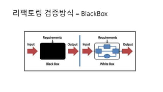 리팩토링 검증방식 = BlackBox
 
