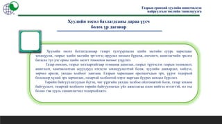 ГАЗРЫН ЕРӨНХИЙ ХУУЛИЙН ШИНЭЧИЛСЭН НАЙРУУЛГЫН ТӨСЛИЙН ТОВЧ ТАНИЛЦУУЛГА | PPT