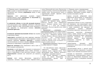 13
2) Читання, аналіз, інтерпретація:
читає художні та науково-популярні тексти відповідно до
поставленої мети читання, розрізняючи відому й нову
інформацію;
переказує зміст прочитаних художніх творів,
використовуючи засоби унаочнення та візуалізації (у
вигляді малюнків або коміксів);
за допомогою таблиць та схем або малюнків визначає
типи фольклорних казок, пояснює особливості побудови
сюжетів, образів та мови фольклорних казок, відмінності
між народною та літературною казками, наводячи
відповідні приклади;
встановлює причинно-наслідковий зв'язок між подіями
в прочитаних творах;
характеризує емоційний стан, риси характеру, поведінку
та вчинки казкових персонажів, а також порушені в казках
моральні проблеми; наводить приклади з художніх
текстів відповідно до питань та завдань; виявляє ставлення
оповідача до персонажів у літературних казках;
формулює висновки щодо повчального змісту казок та
їхніх художніх особливостей;
висловлює в усній формі своє ставлення до повчального
змісту казок, аргументуючи власну оцінку цитатами з
тексту та прикладами зі свого життєвого досвіду, а також
обґрунтовуючи значення цих цінностей для власного
життя;
пояснює зміст понять «фольклор», «прислів’я»,
«приказка», «загадка», «народна пісня», «народна казка»,
казок. Повчальний зміст казок. Фантастичні
елементи в казках. Антитеза як характерний
прийом казки. Загальнолюдські ідеали та
національний колорит народних казок.
«Мандрівні сюжети».
Коло читання
Інваріантний компонент. Загадки,
прислів’я та приказки різних народів.
Індійська народна казка «Фарбований
шакал». Німецька народна казка «Пані
Метелиця». 1 з казок про Сіндбада-
мореплавця. Польська народна казка «Цвіт
папороті».
Варіативний компонент 1.
Рекомендовані твори. Казки Шарля Перро.
Казки братів Ґрімм. Казки зі збірки «Тисяча
й одна ніч». Китайська народна казка
«Пензлик Маляна». Японська народна казка
«Іссумбосі, або Хлопчик-мізинчик».
Угорська народна казка «Три поради».
Татарська народна казка «Гульназек» (1-2
твори на вибір учителя).
Варіативний компонент 2. Народні казки
на вибір учителя (1-2 твори).
ТЛ. Поглиблення понять «фольклор»,
«прислів’я», «приказка», «загадка»,
«народна пісня», «народна казка». Типи
фольклорних казок. Поняття «антитеза»,
«гіпербола», «мандрівні сюжети».
КК. Казкові персонажі в живописі,
музиці та балеті. Кінострічки та
мультиплікаційні фільми, зняті за
народними казками.
2) Читання, аналіз, інтерпретація:
читання (виразне, коментоване, оглядове,
вибіркове, навігаційне) художніх творів та
науково-популярних текстів;
переказ (стислий, вибірковий) змісту
(фрагментів) фольклорних та літературних
казок на основі власноруч створених
малюнків або коміксів;
опрацювання таблиць та схем у підручнику,
які пояснюють типи фольклорних казок,
особливості побудови їхніх сюжетів і мови,
а також відмінності між народною та
літературною казками; наведення
відповідних прикладів з прочитаних казок;
комплексне аналітичне обговорення
сюжету, героїв, учинків та подій, а також
художніх особливостей твору з наведенням
прикладів відповідно до поставлених
запитань, зокрема – щодо виявлення
авторського ставлення до героїв у
літературних казках;
формулювання висновків щодо
повчального змісту казок та їхніх художніх
особливостей;
аргументований виступ у дискусії щодо
моральних проблем, порушених у художніх
творах та їхнє значення для власного життя;
завдання на визначення і використання
передбачених літературознавчих понять, а
також на обґрунтоване визначення типів
фольклорних казок та мандрівних казкових
сюжетів;
 
