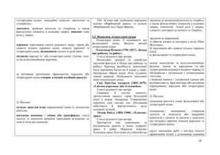 14
«літературна казка», «мандрівні сюжети», «антитеза» та
«гіпербола»;
знаходить прийоми антитези та гіперболи, а також
фантастичні елементи в казкових творах, пояснює їхню
роль у творах;
порівнює персонажів одного казкового твору, героїв або
сюжети кількох чарівних казок, сюжети народної та
літературної казок, визначаючи спільні та різні риси;
зіставляє народні та / або літературні казки з їхніми кіно-
та мультиплікаційними версіями;
за мотивами прочитаних (фрагментів) народних або
літературних казок створює власний медійний продукт.
3) Письмо:
складає простий план опрацьованої казки (з допомогою
вчителя);
письмово доповнює / змінює або трансформує стислі
діалоги та монологи казкових персонажів відповідно до
теми й мети висловлення;
УМ. Зв’язки між індійською народною
казкою «Фарбований шакал» та казкою
«Фарбований лис» Івана Франка.
2.2. Візерунки літературної казки
Літературна казка, її відмінності від
фольклорної казки. Видатні автори
літературних казок.
Олександр Пушкін (1799–1837). «Казка
про рибалку та рибку».
Стислі відомості про автора.
Фольклорні традиції та самобутня
поетична фантазія в «Казці про рибалку та
рибку». Критика жадібності, невситимої
жаги прагнення багатства й влади у творі.
Центральні образи казки. Роль художніх
описів природи. Особливості поетичної
мови пушкінських казок.
Ганс Крістіан Андерсен (1805–1875).
«Снігова королева» або «Соловейко»
Стислі відомості про автора.
Справжні й штучні цінності;
протистояння щирого серця бездушній
владі в казках Андерсена. Утвердження
перемоги ідей світлих сил. Поєднання
побутового й фантастичного, роль
художніх деталей.
Оскар Вайлд (1854–1900). «Хлопчик-
зірка»
Стислі відомості про автора.
Протиріччя між зовнішньою та
внутрішньою красою в казці; конфлікт
краси й добра. Моральні помилки
Хлопчика-зірки, його шлях від себелюбства
завдання на визначення антитез та гіпербол,
а також фантастичних елементів у казкових
творах, пояснення їхньої ролі у творах;
словесні ілюстрації до антитез та гіпербол;
завдання на порівняння:
а) образів доньки та падчерки у казці «Пані
Метелиці»,
б) персонажів або сюжети кількох чарівних
казок ,
в) фольклорної та літературної казок;
пошук кінострічок та мультиплікаційних
фільмів, знятих за народними та / або
літературними казками в інтернет-мережі; їх
обговорення і зіставлення з літературними
текстами;
створення коміксу / театральної сценки або
радіовистави за фрагментами або мотивами
опрацьованих народних або літературних
казок.
3) Письмо:
складання простого плану фольклорної або
літературної казки;
доповнення / змінювання / створення
діалогів та монологів або переробка
монологів у діалоги та діалогів у монологи
(на матеріалі окремих епізодів народних та
літературних казок);
аналіз письмових робіт з погляду їхнього
оформлення згідно з усталеними мовними
 