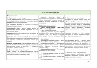 16
ТЕМА 3. У СВІТІ ПРИРОДИ
Учень / учениця:
1) Сприйняття та комунікація
слухає та виразно читає вірші про природу, зважаючи
на особливості поетичної мови й регулюючи власні
емоції під час художньої декламації;
дає вичерпнуті відповіді на запитання до почутих
(уривків) художніх творів;
дотримуються норм у виборі мовних засобів та
використовує окремі засоби виразності під час
обговорення творів;
унаочнює зміст почутих (уривків) творів про природу за
допомогою малюнків;
розповідає про власний емоційний стан, описуючи
окремі відтінки настрою, почуттів, переживань тощо під
час рефлексії сприймання поетичних творів про
природу;
визначає спільне і різне у висловлюваннях інших осіб
під час обговорення творів про природу, указуючи на
конструктивні думки та критично й толерантно
ставлячись до різних поглядів.
2) Читання, аналіз, інтерпретація:
читає художні та науково-публіцистичні тексти
відповідно до поставленої мети читання та зважаючи на
особливості прозової та віршованої мови;
Розкриття багатства, краси й
одухотвореності світу природи в літературних
творах. Неоднозначні стосунки людини та
природи. Художня література й сучасне
екомислення.
3.1. Оповідання про природу
Ернест Сетон-Томпсон (1860–1946).
«Лобо – володар Курумпо».
Стислі відомості про автора.
Зображення поведінки та звичок звірів в
оповіданні «Лобо – володар Курумпо». Риси
характеру Лобо, його почуття. Стосунки
людей та звірів. Ставлення оповідача до Лобо.
Коло читання:
Інваріантний компонент. Ернест Сетон-
Томпсон. «Лобо – володар Курумпо».
Варіативний компонент 1. Рекомендовані
тексти. Ернест Сетон-Томпсон. «Снап».
«Лобо». «Доміно». Джеральд Дарелл.
«Балакучі квіти».
Варіативний компонент 2. 1-2 оповідання
про природу на вибір учителя
ТЛ. Поняття «пейзаж», «тема» та «ідея»
твору, «оповідання».
КК. Художні кінострічки за творами про
звірів.
МЗ. Природознавство.
1) Сприйняття та комунікація
аудіювання та виразне читання віршів, яке
передбачає регулювання власних емоцій;
розгорнуті відповіді на запитання до почутих
(уривків) художніх творів з дотриманням
норм у виборі мовних засобів і використанням
окремих засобів виразності (метафор,
порівнянь, епітетів, антитез тощо);
створення малюнків та / або словесних
ілюстрацій до почутих поетичних творів з
розгорнутим коментуванням;
аргументований виступ у дискусії щодо
тематики художніх творів про природу з
визначенням спільного й відмінного у
висловлюваннях інших учасників дискусії та
з дотриманням конструктивного, критичного
й толерантного підходу до інших поглядів.
2) Читання, аналіз, інтерпретація:
читання (виразне, коментоване, оглядове,
вибіркове, навігаційне) художніх творів та
науково-популярних текстів;
 