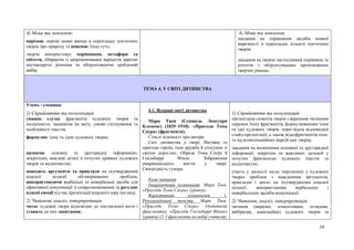 19
4) Мова та мовлення:
вирізняє окремі мовні явища в перекладах поетичних
творів про природу та пояснює їхню суть;
творчо використовує порівняння, метафори та
епітети, обираючи із запропонованих варіантів доречні
нестандартні рішення та обґрунтовуючи зроблений
вибір.
4) Мова та мовлення:
завдання на порівняння засобів мовної
виразності в перекладах кількох поетичних
творів;
завдання на творче застосування порівнянь та
епітетів з обґрунтуванням пропонованих
творчих рішень.
ТЕМА 4. У СВІТІ ДИТИНСТВА
Учень / учениця:
1) Сприйняття та комунікація
уважно слухає фрагменти художніх творів та
медіатексти, зважаючи на мету, умови спілкування та
особливості текстів;
формулює тему та ідею художніх творів;
визначає основну та другорядну інформацію,
мікротеми, важливі деталі в почутих уривках художніх
творів та медіатекстах;
наводить аргументи та приклади на підтвердження
власної позиції обговорюваних проблем,
використовуючи вербальні та невербальні засоби для
ефективної комунікації зі співрозмовниками та регулює
власні емоції під час презентації власного зору погляду.
2) Читання, аналіз, інтерпретація:
читає художні твори відповідно до поставленої мети і
ставить до них запитання;
4.1. Яскраві миті дитинства
Марк Твен (Семюель Ленґгорн
Клеменс) (1835–1910). «Пригоди Тома
Соєра» (фрагменти).
Стислі відомості про автора.
Світ дитинства у творі. Витівки та
пригоди героїв; їхня дружба й стосунки зі
світом дорослих. Образи Тома Соєра й
Гекльберрі Фінна. Зображення
американського життя у творі.
Своєрідність гумору.
Коло читання
Інваріантний компонент. Марк Твен.
«Пригоди Тома Соєра» (уривки).
Варіативний компонент 1.
Рекомендовані тексти. Марк Твен.
«Пригоди Тома Соєра» (додаткові
фрагменти). «Пригоди Гекльберрі Фінна»
(уривки) (2-3 фрагменти на вибір учителя).
1) Сприйняття та комунікація
презентація сюжетів творів з виразним читанням
окремих їхніх фрагментів, формулюванням теми
та ідеї художніх творів, переглядом відповідної
слайд-презентації, а також відеофрагментів кіно-
та мультиплікаційних версій цих творів;
завдання на визначення основної та другорядної
інформації, мікротем та важливих деталей у
почутих фрагментах художніх текстів та
медіатекстах;
участь у дискусії щодо порушених у художніх
творах проблем з наведенням аргументів,
прикладів і цитат на підтвердження власної
позиції, використанням вербальних і
невербальних засобів комунікації.
2) Читання, аналіз, інтерпретація:
читання (виразне, коментоване, оглядове,
вибіркове, навігаційне) художніх творів та
 