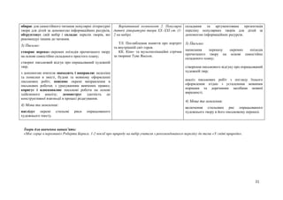 21
обирає для самостійного читання популярні літературні
твори для дітей за допомогою інформаційних ресурсів,
обґрунтовує свій вибір і складає перелік творів, які
рекомендує іншим до читання.
3) Письмо:
створює переказ окремих епізодів прочитаного твору
на основі самостійно складеного простого плану;
створює письмовий відгук про опрацьований художній
твір;
з допомогою вчителя знаходить і виправляє недоліки
та помилки в змісті, будові та мовному оформленні
письмових робіт; пояснює окремі виправлення в
письмових роботах з урахуванням вивчених правил;
коригує і вдосконалює письмові роботи на основі
здійсненого аналізу; демонструє здатність до
конструктивної взаємодії в процесі редагування.
4) Мова та мовлення:
наслідує окремі стильові риси опрацьованого
художнього тексту.
Варіативний компонент 2. Популярні
дитячі літературні твори ХХ–ХХІ ст. (1-
2 на вибір).
ТЛ. Поглиблення поняття про портрет
та внутрішній світ героя.
КК. Кіно- та мультиплікаційні стрічки
за творами Туве Янссон.
складання та аргументована презентація
переліку популярних творів для дітей за
допомогою інформаційних ресурсів.
3) Письмо:
написання переказу окремих епізодів
прочитаного твору на основі самостійно
складеного плану;
створення письмового відгуку про опрацьований
художній твір;
аналіз письмових робіт з погляду їхнього
оформлення згідно з усталеними мовними
нормами та доречними засобами мовної
виразності.
4) Мова та мовлення:
включення стильових рис опрацьованого
художнього твору в його письмовому переказі.
Твори для вивчення напам’ять:
«Моє серце в верховині» Роберта Бернса. 1-2 поезії про природу на вибір учителя з рекомендованого переліку до теми «У світі природи».
 