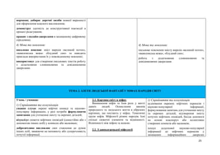 25
нормами; добирає доречні засоби мовної виразності
для оформлення власного висловлення;
демонструє здатність до конструктивної взаємодії в
процесі редагування;
працює з онлайн-джерелами в захищеному цифровому
середовищі.
4) Мова та мовлення:
письмово пояснює зміст виразів «великий потоп»,
«вавилонська вежа» «блудний син» та наводить
приклади використання їх у повсякденному мовленні;
використовує для створення письмових текстів роботу
з додатковими словниковими та довідниковими
джерелами.
4) Мова та мовлення:
письмове пояснення змісту виразів «великий потоп»,
«вавилонська вежа», «блудний син»;
робота з додатковими словниковими та
довідниковими джерелами.
ТЕМА 2. ЗЛЕТИ ЛЮДСЬКОЇ ФАНТАЗІЇ У МІФАХ НАРОДІВ СВІТУ
Учень / учениця:
1) Сприйняття та комунікація
уважно слухає окремі міфічні оповіді та науково-
популярну інформацію, у разі потреби формулюючи
запитання для уточнення змісту та окремих деталей;
візуалізує сюжети міфічних оповідей (самостійно або з
допомогою інших осіб) у коміксах або малюнках;
доброзичливо висловлює своє ставлення до думок
інших осіб, зважаючи на неповноту або суперечливість
почутої інформації.
2.1. Картина світу в міфах
Виникнення міфів та їхня роль у житті
давніх людей. Осмислення законів
природного та людського життя в образних
картинах, що постають у міфах. Тематичні
групи міфів. Міфології різних народів; їхні
спільні сюжетні елементи та відмінності.
Відмінності між міфом та казкою.
2.2. З давньогрецької міфології.
1) Сприйняття та комунікація
аудіювання окремих міфічних переказів і
науково-популярної інформації,
формулювання запитань для уточнення змісту
та окремих деталей; відтворення змісту
почутих міфічних оповідей, бесіда допомоги
на основі власноруч або колективно
створених коміксів або малюнків;
пошук додаткової науково-популярної
інформації до міфічних переказів у
захищених інформаційних джерелах
 