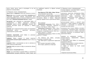 29
паузи, міміку, жести, пози) та відтворює їх під час
виразного читання байок.
2) Читання, аналіз, інтерпретація:
читає байки та переказує їхній зміст близько до тексту;
формулює тему та основну думку байок; визначає риси
характерів персонажів, виявляє інакомовний зміст
образів; визначає моральне повчання в байці й коментує
його зміст, наводячи відповідні цитати з творів;
висловлює своє ставлення до персонажів байок та
відображеного в байках морального повчання,
наводячи доречні цитати; проєкціює власний або
відомий життєвий досвід на порушені у байках
проблеми;
пояснює зміст літературознавчих понять, які передбачає
програмний розділ, і практично застосовує,
опрацьовуючи художні твори;
порівнює персонажів однієї байки та унаочнює
порівняння у вигляді таблиці;
порівнює байки, створені за одним сюжетом,
визначаючи спільні й різні елементи їхнього змісту й
форми;
порівнює байки з ілюстраціями до них та знятими на
їхній основі мультфільмами;
відрізняє байку від казки та міфу за допомогою таблиць
або схем;
бере участь в інсценізації байок;
обирає для самостійного читання байки за допомогою
інформаційних ресурсів (бібліотек, сайтів тощо), які
як скарбниця сюжетів та образів світової
літератури.
Іван Крилов (1769–1844). «Вовк і Ягня».
Стислі відомості про автора.
Висміювання несправедливих суспільних
законів та людських вад у байках І. Крилова.
Алегоричні образи в байках. Народний
характер і афористичність криловських байок.
Коло читання
Інваріантний компонент. Езоп. «Вовк і
ягня». «Лисиця і виноград». «Мурашки й
цикада». Іван Крилов. «Вовк і Ягня».
Варіативний компонент 1. Федр. «Вовк і
Ягня». Іван Крилов. «Бабка та Муравель».
«Квартет». Ігнацій Красицький. «Пан і пес» –
на вибір учителя (1-2 твори).
Варіативний компонент 2. Байки на вибір
учителя (1-2 твори).
ТЛ. Поняття про байку, алегорію,
уособлення, езопівську мову.
УМ. Майстерність українських перекладів
байок.
КК. Художні ілюстрації до байок.
МЗ. Історія, українська література.
2) Читання, аналіз, інтерпретація:
читання (виразне, за ролями) байок і переказ
(поглиблений) їхнього змісту;
комплексне аналітичне обговорення байок:
формулювання теми та основної думки
прочитаних творів, визначення рис
характерів, інакомовного змісту образів та
морального повчання з наведенням
відповідних цитат;
аргументований виступ у дискусії щодо
порушених у творах проблем та морального
повчання з посиланням на власний або
відомий життєвий досвід;
визначення змісту понять «байка», алегорія»,
«уособлення», «езопівська мова», пояснення
художньої ролі діалогів у байках; наведення
прикладів уособлень та езопівської мови в
прочитаних байках;
завдання на порівняння (опційно –
використовуючи інформаційні джерела
інтернет-мережі):
а) персонажів однієї байки (зі складанням
відповідної таблиці),
б) байок різних авторів зі схожим сюжетом,
в) байок з ілюстраціями до них,
г) байок та знятих на їхній основі
мультфільмів,
д) байки та міфу,
е) байки та казки;
створення інсценізація байки;
 