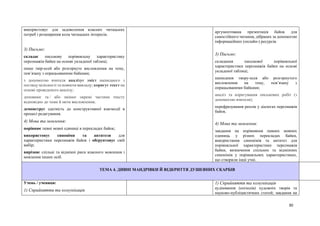 30
використовує для задоволення власних читацьких
потреб і розширення кола читацьких інтересів.
3) Письмо:
складає письмову порівняльну характеристику
персонажів байки на основі укладеної таблиці;
пише твір-есей або розгорнуте висловлення на тему,
пов’язану з опрацьованими байками;
з допомогою вчителя аналізує зміст написаного з
погляду цілісності та повноти викладу; коригує текст на
основі проведеного аналізу;
доповнює та / або змінює окремі частини тексту
відповідно до теми й мети висловлення;
демонструє здатність до конструктивної взаємодії в
процесі редагування.
4) Мова та мовлення:
порівнює певні мовні одиниці в перекладах байок;
використовує синоніми та антитези для
характеристики персонажів байок і обґрунтовує свій
вибір;
вирізняє спільні та відмінні риси власного мовлення і
мовлення інших осіб.
аргументована презентація байок для
самостійного читання, дібраних за допомогою
інформаційних (онлайн-) ресурсів.
3) Письмо:
складання письмової порівняльної
характеристики персонажів байки на основі
укладеної таблиці;
написання твору-есея або розгорнутого
висловлення на тему, пов’язану з
опрацьованими байками;
аналіз та коригування письмових робіт (з
допомогою вчителя);
перефразування реплік у діалогах персонажів
байок.
4) Мова та мовлення:
завдання на порівняння певних мовних
одиниць у різних перекладах байки,
використання синонімів та антитез для
порівняльної характеристики персонажів
байки, визначення спільних та відмінних
синонімів у порівняльних характеристиках,
що створили інші учні.
ТЕМА 4. ДИВНІ МАНДРІВКИ Й ВІДКРИТТЯ ДУШЕВНИХ СКАРБІВ
Учень / учениця:
1) Сприйняття та комунікація
1) Сприйняття та комунікація
аудіювання (епізодів) художніх творів та
науково-публіцистичних статей; завдання на
 
