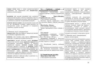34
уважно слухає вірші, а також науково-популярну
інформацію, для опрацювання якої використовує
елементи конспектування;
розповідає про власний емоційний стан, описуючи
окремі відтінки настрою, почуттів, переживань тощо під
час рефлексії сприймання поетичних творів про природу
за допомогою словесних чи мальованих асоціацій;
визначає спільне та різне у висловлюваннях інших осіб
під час обговорення художніх творів, указуючи на
конструктивні думки та критично й толерантно
ставлячись до різних поглядів.
2) Читання, аналіз, інтерпретація:
виразно читає вірші про природу, зважаючи на настрій
та особливості віршованої мови;
визначає тему, основну думку віршів, співвідносить
їхній зміст з історико-культурним контекстом;
характеризує настрій поетичних творів, розкриває
втілені в них почуття і думки; проводить паралелі між
змальованими поетичними образами та власним
сприйняттям природи; визначає художні деталі
поетичної картини й коментує їх; розпізнає засоби
художньої виразності в поетичних творах, пояснює їхню
роль та використовує у власних висловлюваннях про
обговорювані твори; розкриває актуальність
опрацьованих творів про природу в контексті власного
ставлення до природи та викликів сучасності;
пояснює особливості побудови хайку та унаочнює їх у
малюнках до поетичних творів;
5.1. Українські пейзажі в
німецькомовній поезії Буковини
Буковинська німецькомовна поезія.
Українські картини у творчості буковинських
поетів.
Альфред Марґул-Шпербер.
«Український степ». «Літо».
Стислі відомості про автора.
Поетична картина українського степу.
Роль античних образів у ліричній замальовці
літа.
Йона Ґрубер. «Місяць».
Стислі відомості про автора.
Чарівні перетворення нічного пейзажу у
вірші.
Коло читання
Інваріантний компонент. Альфред
Марґул-Шпербер. «Український степ».
«Літо». Йона Ґрубер. «Місяць».
Варіативний компонент 2. Іншомовна
література рідного краю: вірші про природу
на вибір учителя (1-2 твори).
ТЛ. Поглиблення поняття «пейзажна
лірика».
КК. Буковинська німецькомовна поезія.
МЗ. Література національних меншин
України, краєзнавство; природознавчі науки.
5.2. Тонкий пензлик для хайку
Мацуо Басьо (1644–1694).
Стислі відомості про автора.
аудіювання віршів, а також науково-
популярної інформації про хайку з
використанням елементів її конспектування;
перегляд слайд-презентації навчального
матеріалу;
створення словесних або асоціативних
ілюстрацій до почутих поетичних творів з
розгорнутим коментуванням власних емоцій
та думок, викликаних почутим твором;
аргументований виступ у дискусії щодо
тематики художніх творів про природу з
визначенням спільного й різного у
висловлюваннях інших учасників дискусії,
застосуванням конструктивного, критичного
й толерантного підходу до інших поглядів;
екскурсія до місцевого літературного музею.
2) Читання, аналіз, інтерпретація:
виразне читання віршів;
комплексне аналітичне обговорення художніх
текстів: теми, основної думки, почуттів,
настрою, зв’язків з історико-культурним
контекстом, центральних поетичних образів
та художніх деталей; проведення паралелей
між змальованими поетичними образами та
власним сприйняттям природи; виявлення
відомих засобів художньої виразності;
обґрунтування актуальності порушених у
віршах проблем у контексті власного
ставлення до природи та викликів сучасності;
завдання на визначення особливостей хайку
на конкретних прикладах поетичних творів та
творчі трансформації хайку;
 