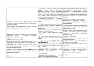 37
розрізняє реалістичний і фантастичний засоби
змалювання дійсності; наводить відповідні приклади з
прочитаних творів;
дає розгорнуту характеристику персонажів на основі
складеного плану (з допомогою вчителя);
пояснює зміст літературознавчих понять, які передбачає
програмний розділ, і практично застосовує,
опрацьовуючи художні твори;
порівнює героїв одного твору;
зіставляє художні твори з ілюстраціями до них та / або
екранізаціями та мультфільмами за їхніми сюжетами;
висловлює свою думку в (онлайн-) дискусії щодо
прочитаних художніх творів та знятих за ними кіно- й
мультиплікаційних стрічок;
залежно від мети читання самостійно обирає художні
твори на тему незвичайних мандрівок для читання,
аргументує свій вибір.
3) Письмо
Варіативний компонент 1. Рекомендовані
тексти. Антон Чехов. «Хамелеон».
Володимир Короленко «Сліпий музикант».
О. Генрі. «Вождь червоношкірих». «Останній
листок». Рей Дуґлас Бредбері. «Кульбабове
вино». Роберт Шеклі (1928–2005). «Запах
думки» (1-2 твори на вибір учителя).
Варіативний компонент 2. Сатиричні,
реалістичні та фантастичні оповідання (1-2
твори).
ТЛ. Поняття про іронію та сатиру. Поняття
«художня деталь», «підтекст», «конфлікт».
Поглиблення понять про антитезу та
фантастичне.
КК. «Усмішка» Р. Д. Бредбері та образ
Джоконди Леонардо да Вінчі.
МЗ. Історія, історія мистецтв, історія
культури.
6. 4. Бестселери дитячої літератури ХХ–
ХХІ ст.
Астрід Ліндгґрен (1907–2002). «Міо, мій
Міо» (фрагменти).
Стислі відомості про авторку. Тематика її
творів та особливості зображення дитячого
світу в її творах.
Сенс випробувань головного героя;
зображення його внутрішнього світу.
Фантастичні елементи у творі.
Коло читання
Інваріантний компонент. Астрід
Ліндґрен. «Міо, мій Міо» (фраменти).
аргументований виступ в (онлайн-) дискусії
щодо моральних та соціальних проблем,
порушених в обговорюваних художніх
творах; поясненням впливу прочитаних
творів на формування власних моральних та
естетичних цінностей, а також читацьких
інтересів;
наведення прикладів реалістичного й
фантастичного зображення дійсності у
прочитаних творах; порівняння відповідних
картин дійсності;
складання плану розгорнутої характеристики
героя одного з прочитаних творів (під
керівництвом вчителя);
розкриття змісту понять «художня деталь»,
«підтекст», «конфлікт», «іронія» та «сатира»;
наведення і коментування відповідних
прикладів і цитат;
завдання на порівняння:
а) образів Товстого і Тонкого (зі складанням
порівняльної таблиці),
б) образів головного героя повісті «Жага до
життя» та його супутника,
в) одного з опрацьованих творів та його
екранізації;
складання і презентація переліку творів для
самостійного читання в контексті тематики
програмного розділу (опційно –
користуючись онлайн-ресурсами).
3) Письмо
 