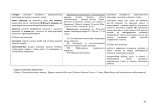 38
створює письмову розгорнуту характеристику
персонажа на основі складеного плану;
пише твір-есей на визначену тему або виконує
(самостійне або за участі інших) 1-2 творчі завдання на
трансформацію елементів опрацьованих творів;
визначає способи виправлення помилок у власному
мовленні та демонструє здатність до конструктивної
взаємодії в процесі редагування.
4) Мова та мовлення:
відтворює окремі художні засоби для втілення власних
творчих намірів;
урізноманітнює власне мовлення завдяки читанню
літературних творів, а також роботі зі словниками та
довідковими джерелами.
Варіативний компонент 1. Рекомендовані
тексти. Астрід Ліндґрен. «Пеппі
Довгапанчоха». «Брати Лев’яче Серце».
Крістіне Нестлінґер. «Конрад, або Дитина з
бляшанки». Міхаель Андреас Гельмут Енде.
«Джим-Ґудзик і машиніст Лукас».
Варіативний компонент 2. Популярні
дитячі літературні твори ХХ–ХХІ ст. (1-2 на
вибір).
ТЛ. Поглиблення поняття про літературну
казку, переклад.
КК. Ілюстрації та мультиплікаційні
стрічки за творами Астрід Ліндґрен.
УМ. Майстерність українського
перекладу.
МЗ. Природознавчі науки.
написання розгорнутої характеристики
персонажа на основі складеного плану;
написання твору про хибні та справжні
життєві цінності (на прикладі одного з
опрацьованих художніх творів) і з залученням
власного життєвого досвіду або виконання
(самостійне або за участі інших) 1-2 творчих
завдань на трансформацію елементів
опрацьованих творів; визначення ході під час
аналізу письмових робіт способів
виправлення помилок.
4) Мова та мовлення:
робота з окремими художніми засобами в
межах завдань на творчі трансформації
елементів літературних творів;
використання образів, цитат та понять з
опрацьованих текстів (художніх,
довідникових тощо) у власних письмових
роботах.
Твори для вивчення напам’ять:
1 байка І. Крилова (на вибір вчителя). Уривок з повісті «Ніч перед Різдвом» Миколи Гоголя. 1-2 хайку Мацуо Басьо (або інші твори на вибір вчителя)
 
