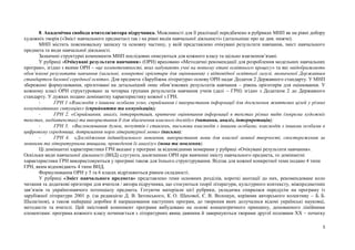 5
8. Академічна свобода вчителя/автора підручника. Можливості для її реалізації передбачено в рубриках МНП як на рівні добору
художніх творів («Зміст навчального предмета») так і на рівні видів навчальної діяльності» (детальніше про це див. нижче).
МНП містить пояснювальну записку та основну частину, у якій представлено очікувані результати навчання, зміст навчального
предмета та види навчальної діяльності.
Зазначені структурні компоненти МНП послідовно описуються для кожного класу та щільно взаємопов’язані.
У рубриці «Очікувані результати навчання» (ОРН) враховано «Методичні рекомендації для розроблення модельних навчальних
програм», згідно з якими ОРН – «це компетентності, яких набувають учні на певному етапі освітнього процесу» та які «відображають
обов’язкові результати навчання (загальні, конкретні орієнтири для оцінювання) з відповідної освітньої галузі, визначеної Державним
стандартом базової середньої освіти». Для предмета «Зарубіжна література» основу ОРН надає Додаток 2 Державного стандарту. У МНП
збережено формулювання, орієнтовані на детальніший опис обов’язкових результатів навчання – рівень орієнтирів для оцінювання. У
кожному класі ОРН структуровано за чотирма групами результатів навчання учнів (далі – ГРН) згідно з Додатком 2 до Державного
стандарту. У дужках подано домінантну характеристику кожної з ГРН.
- ГРН 1 «Взаємодія з іншими особами усно, сприймання і використання інформації для досягнення життєвих цілей у різних
комунікативних ситуаціях» (сприйняття та комунікація);
- ГРН 2. «Сприймання, аналіз, інтерпретація, критичне оцінювання інформації в текстах різних видів (зокрема художніх
текстах, медіатекстах) та використання її для збагачення власного досвіду» (читання, аналіз, інтерпретація);
- ГРН 3. «Висловлювання думок, почуттів і ставлень, письмова взаємодія з іншими особами; взаємодія з іншими особами в
цифровому середовищі, дотримання норм літературної мови» (письмо);
- ГРН 4. «Дослідження індивідуального мовлення, використання мови для власної мовної творчості, спостереження за
мовними та літературними явищами, проведення їх аналізу» (мова та мовлення).
Ці домінантні характеристики ГРН вказані у програмі за відповідними номерами у рубриці «Очікувані результати навчання».
Оскільки види навчальної діяльності (ВНД) слугують досягненню ОРН при вивченні змісту навчального предмета, то домінантні
характеристики ГРН використовуються у програмі також для їхнього структурування. Відтак для кожної конкретної теми подано 4 типи
ГРН, яким відповідають 4 типи ВНД.
Формулювання ОРН у 5 та 6 класах відрізняються рівнем складності.
У рубриці «Зміст навчального предмета» представлено теми основних розділів, короткі анотації до них, рекомендоване коло
читання та додаткові орієнтири для вчителя / автора підручника, що стосуються теорії літератури, культурного контексту, міжпредметних
зав’язків та українознавчого потенціалу предмета. Готуючи матеріали цієї рубрики, укладачка спиралася передусім на програму із
зарубіжної літератури 2001 р. (за редакцією Д. В. Затонського, К. О. Шахової, Є. В. Волощук, керівник авторського колективу – Б. Б.
Шалагінов), а також найкращі доробки й напрацювання наступних програм, до творення яких долучалися відомі українські науковці,
методисти та вчителі. Цей змістовий компонент програми вибудовано на основі концентричного принципу, доповненого лінійними
елементами: програма кожного класу починається з літературних явищ давнини й завершуються творами другої половини ХХ – початку
 