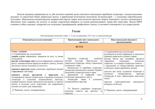 9
Загалом програма спрямована на те, аби поєднати наявний досвід шкільного викладання зарубіжної літератури з концептуальними
засадами та стратегіями Нової української школи, а вироблений вітчизняною методикою інструментарій – з сучасними європейськими
підходами. Максимально розвантажуючи інваріантний перелік творів, вона водночас пропонує широкі можливості для його доповнення й
збагачення тими творами, які вчителі та автори підручників обирають на основі рекомендованих творів або самостійно. Відтак МНП
становить собою документ, відкритий для подальших трансформацій, професійного діалогу та активної співтворчості усіх користувачів.
5 клас
Рекомендована кількість годин: 1, 5 год. на тиждень (52,5 год. за навчальний рік)
Очікувані результати навчання Пропонований зміст навчального
предмета
Види навчальної діяльності
(рекомендовані)
ВСТУП
Учень / учениця:
1) Сприйняття та комунікація
уважно слухає інформацію, зважаючи на мету та умови
спілкування;
розуміє та відтворює зміст почутої інформації, толерантно
реагує, використовуючи формули мовного етикету, етично
висловлює власне ставлення до почутого;
наводить приклади творів улюблених зарубіжних авторів
й аргументує свій вибір;
наводить кілька аргументів і прикладів на
підтвердження власної позиції щодо становища художньої
літератури в сучасному інтермедійному просторі,
використовуючи типові мовленнєві конструкції та доречні
цитати зі вступної статті підручника для увиразнення
власних поглядів, ідей, переконань.
2) Читання, аналіз, інтерпретація
Зарубіжна література – надбання
світової культури. Оригінальна та
перекладна література. Автор і перекладач
художнього твору.
Національна та зарубіжна літератури.
Література національних меншин України.
Іншомовна література рідного краю.
Друкований та цифровий текст.
Складники друкованого тексту.
Літературні твори в сучасному
інтермедійному просторі.
ТЛ. Поняття «зарубіжна література»,
початкові поняття про оригінал та
переклад.
1) Сприйняття та комунікація
аудіювання вступної інформації та наведених
(уривків) перекладів художніх творів;
вступна бесіда про специфіку предмета
«Зарубіжна література», відповідні
теоретико- та історико-літературні поняття –
з наведенням та обґрунтуванням прикладів
улюблених творів зарубіжних авторів;
дискусія про місце художньої літератури в
сучасному інтермедійному просторі
(література й кіно, образотворче мистецтво
тощо);
перегляд слайд-презентації навчального
матеріалу до Вступу.
2) Читання, аналіз, інтерпретація:
 