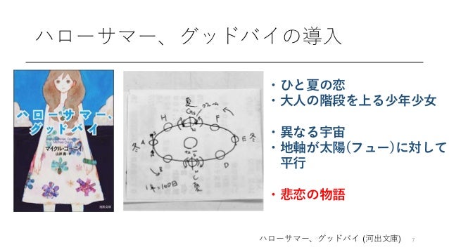 白昼夢における少女の儚さの発見 白昼夢における少女の儚さの発見