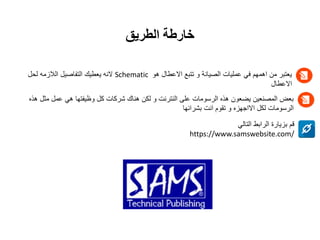 ‫الطريق‬ ‫خارطة‬
‫هو‬ ‫االعطال‬ ‫تتبع‬ ‫و‬ ‫الصيانة‬ ‫عمليات‬ ‫في‬ ‫اهمهم‬ ‫من‬ ‫يعتبر‬
Schematic
‫لحل‬ ‫الالزمه‬ ‫التفاصيل‬ ‫يعطيك‬ ‫النه‬
‫االعطال‬
‫ه‬ ‫مثل‬ ‫عمل‬ ‫هي‬ ‫وظيفتها‬ ‫كل‬ ‫شركات‬ ‫هناك‬ ‫لكن‬ ‫و‬ ‫النترنت‬ ‫على‬ ‫الرسومات‬ ‫هذه‬ ‫يضعون‬ ‫المصنعين‬ ‫بعض‬
‫ذه‬
‫بشرائها‬ ‫انت‬ ‫تقوم‬ ‫و‬ ‫االاجهزه‬ ‫لكل‬ ‫الرسومات‬
‫التالي‬ ‫الرابط‬ ‫بزيارة‬ ‫قم‬
https://www.samswebsite.com/
 