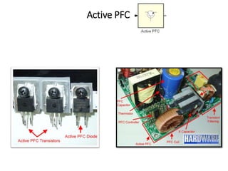 Active PFC
 