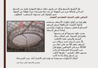 ‫الشمع‬ ‫من‬ ‫بقليل‬ ‫الضهارة‬ ‫سطح‬ ‫دهان‬ ‫طريق‬ ‫عن‬ ‫وذلك‬ ‫بالشمع‬ ‫التلميع‬ (‫)و‬
‫الصوف‬ ‫من‬ ‫بقطعة‬ ً‫جيدا‬ ‫ومسحه‬ ‫حكه‬ ‫يتم‬ ‫ثم‬ ‫النعومة‬ ‫من‬ ‫مزيد‬ ‫إلضافة‬ ‫الساخن‬
‫التشطيب‬ ‫مستوى‬ ‫إلى‬ ‫الوصول‬ ‫حتى‬
.‫المطلوب‬
‫الممدد‬ ‫المعدني‬ ‫الشبك‬ ‫على‬ ‫البياض‬
‫األسقف‬ ‫ديكورات‬ ‫أنواع‬ ‫من‬ ‫نوع‬ ‫وهو‬
‫يستخدم‬
‫السقف‬ ‫أسفل‬ ‫الساقطة‬ ‫الكمرات‬ ‫إلخفاء‬
‫وكرانيش‬ ‫وديكورات‬ ‫رسومات‬ ‫لعمل‬ ‫أو‬ ‫المسلح‬
‫السقف‬ ‫أسفل‬ ‫إضاءة‬
ً‫مستويا‬ ‫غير‬ ‫أو‬ ً‫مستويا‬ ‫يكون‬ ‫بحيث‬
‫سلك‬ ‫أعمال‬ ‫في‬ ‫المتبعة‬ ‫والمراحل‬
:‫كالتالي‬ ‫عليه‬ ‫والبياض‬ ‫الشبك‬
‫من‬ ‫شياالت‬ ‫حديد‬ ‫أسياخ‬ ‫تدلى‬ (‫)أ‬
‫بقطر‬ ‫السقف‬
60
‫من‬ ‫أبعاد‬ ‫على‬ ‫مم‬
60
:
50
‫قبل‬ ‫توضع‬ ‫االتجاهين‬ ‫في‬ ‫سم‬
‫تركب‬ ‫أو‬ ‫المسلحة‬ ‫الخرسانة‬ ‫صب‬
‫الثقب‬ ‫بطريقة‬ " ‫"هيلتي‬ ‫دقاق‬ ‫بشنيور‬
‫كانت‬ ‫ما‬ ‫إذا‬ ‫وذلك‬ ‫أسفل‬ ‫من‬
.‫الخرسانة‬ ‫صب‬ ‫أثناء‬ ‫االعتبار‬ ‫في‬ ‫تؤخذ‬ ‫ثم‬ ‫مستجدة‬ ‫الديكورات‬ ‫أعمال‬
‫مدد‬ ‫شبك‬ ‫علي‬ ‫لالسقف‬ ‫تخشين‬
 