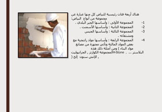 ‫عن‬ ‫عبارة‬ ‫منها‬ ‫كل‬ ‫للبياض‬ ‫رئيسية‬ ‫فئات‬ ‫أربعة‬ ‫هناك‬
:‫البياض‬ ‫أنواع‬ ‫من‬ ‫مجموعة‬
1
-
. ‫البلدي‬ ‫الجير‬ ‫وأساسها‬ : ‫األولى‬ ‫المجموعة‬
2
-
. ‫األسمنت‬ ‫وأساسها‬ : ‫الثانية‬ ‫المجموعة‬
3
-
‫الجبس‬ ‫وأساسها‬ : ‫الثالثة‬ ‫المجموعة‬
. ‫ومشتقاته‬
4
-
‫م‬ ‫راتنجية‬ ‫مواد‬ ‫وأساسها‬ : ‫الرابعة‬ ‫المجموعة‬
‫ع‬
‫مصانع‬ ‫من‬ ‫مجهزة‬ ‫وتأتي‬ ‫المالئة‬ ‫المواد‬ ‫بعض‬
‫هذه‬ ‫ذلك‬ ‫أمثلة‬ ‫ومن‬ ) ‫البناء‬ ‫مواد‬
... ‫البالستر‬
,
H-Stone
‫الجرانيوليت‬ , ‫الكوارتز‬ ‫المجموعة‬
( ‫إلخ‬ ‫ستون‬ ‫اإلتش‬ ,
 