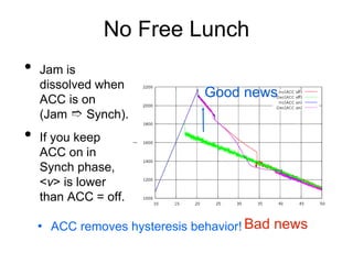No Free Lunch
• Jam is
dissolved when
ACC is on
(Jam ➱ Synch).
• If you keep
ACC on in
Synch phase,
<v> is lower
than ACC = off.
Good news
Bad news
• ACC removes hysteresis behavior!
 