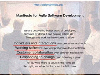 https://agilemanifesto.org/
 