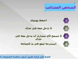 ‫احتفظ‬
‫بهدوئك‬ 1
‫جدال‬ ‫في‬ ‫معه‬ ‫تدخل‬ ‫ال‬ 2
‫ال‬
‫في‬ ‫معه‬ ‫يدخل‬ ‫أن‬ ‫مشارك‬ ‫ألي‬ ‫تسمح‬
‫جدال‬
3
‫الجماعة‬ ‫يد‬ ‫في‬ ‫ليقع‬ ‫استدرجه‬ 4
‫المشاغب‬ ‫الشخص‬
‫الص‬ ‫المجموعات‬ ‫مناقشة‬ ‫أسلوب‬ ‫تطبيق‬ ‫كيفية‬ ‫على‬ ‫التعرف‬
 