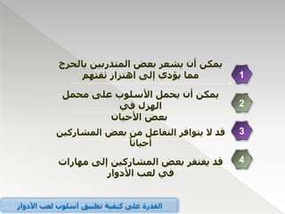 ‫يمكن‬
‫بال‬ ‫المتدربين‬ ‫بعض‬ ‫يشعر‬ ‫أن‬
‫حرج‬
‫ثقتهم‬ ‫اهتزاز‬ ‫إلى‬ ‫يؤدي‬ ‫مما‬ 1
‫يمكن‬
‫محمل‬ ‫على‬ ‫األسلوب‬ ‫يحمل‬ ‫أن‬
‫الهزل‬
‫في‬
‫بعض‬
‫األحيان‬
2
‫قد‬
‫المشار‬ ‫بعض‬ ‫من‬ ‫التفاعل‬ ‫يتوافر‬ ‫ال‬
‫كين‬
ً‫أحيانا‬
3
‫قد‬
‫مها‬ ‫إلى‬ ‫المشاركين‬ ‫بعض‬ ‫يفتقر‬
‫رات‬
‫األدوار‬ ‫لعب‬ ‫في‬
4
‫األدوار‬ ‫لعب‬ ‫أسلوب‬ ‫تطبيق‬ ‫كيفية‬ ‫على‬ ‫القدرة‬
 