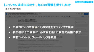 12
ミッション達成に向けた、毎日の習慣を促すしかけ
超・ドキュメント文化
● 白黒つけるべき論点とその背景をナラティブで整理
● 参加者はその資料に、必ず目を通した状態で会議に参加
● 事前コメントや、フィードバックを歓迎
＃メルカリロードマップ .
 